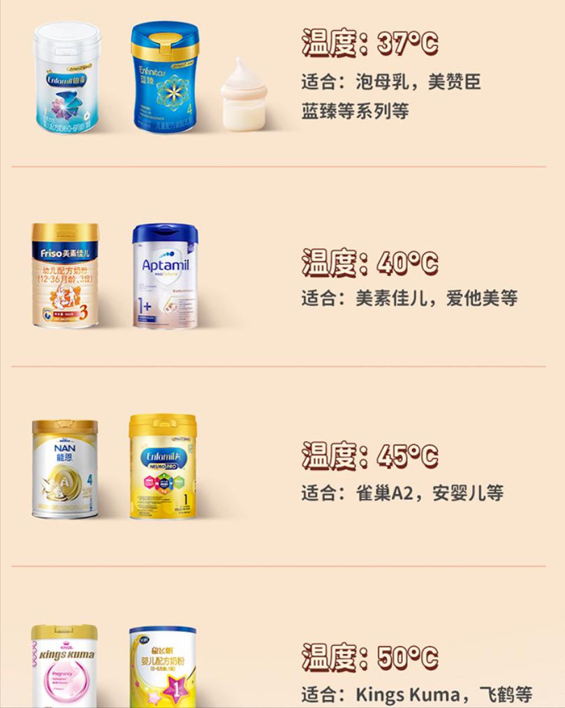 调奶器恒温水壶三合一,恒温调奶器热水壶推荐