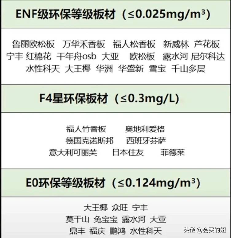 最靠谱的全屋定制品牌,怎么加盟全屋定制更靠谱