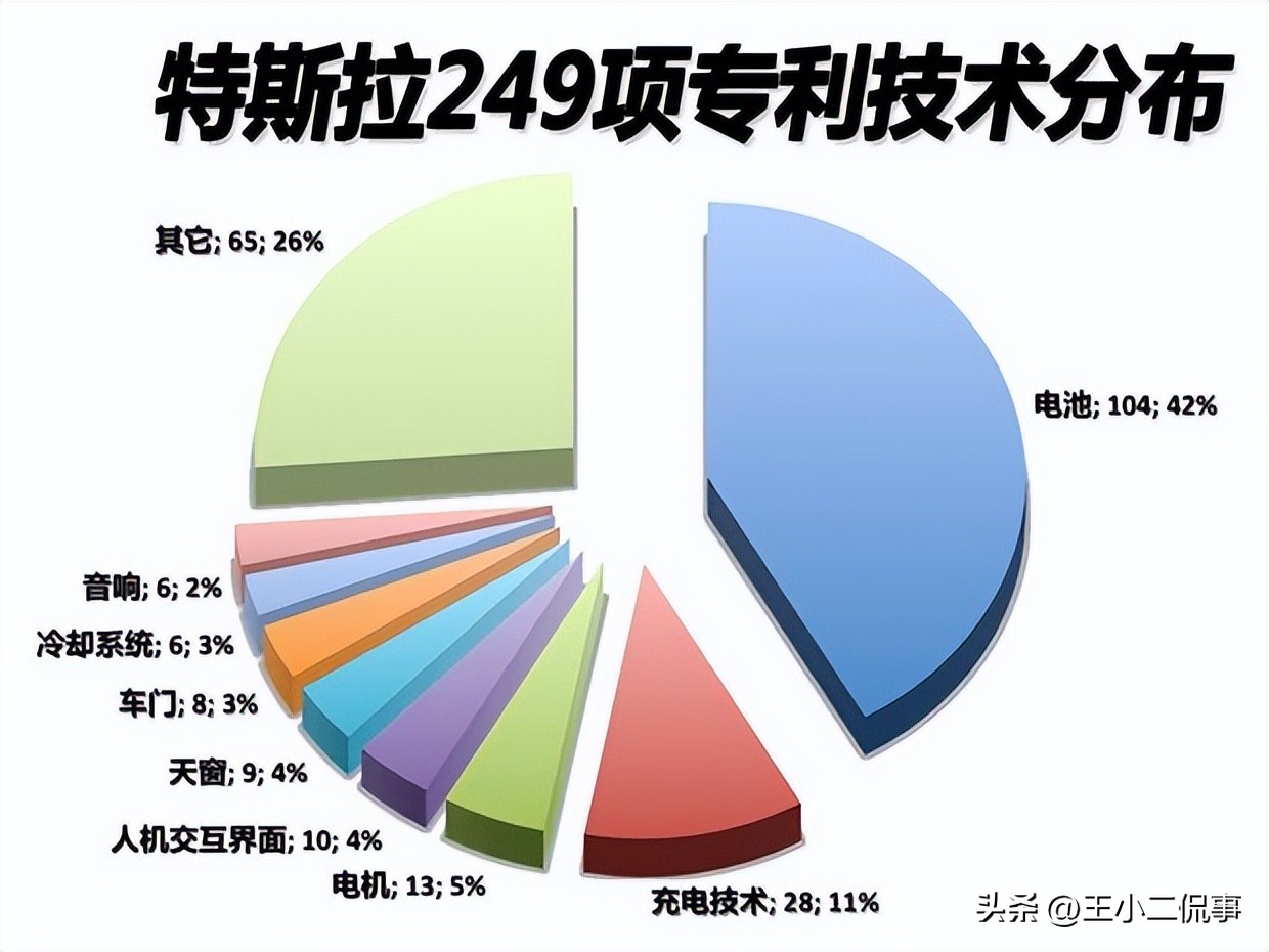 埃隆马斯克让多少创业者感动视频,科技狂人埃隆马斯克是神还是疯子