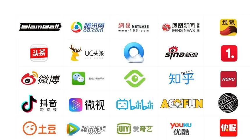 自媒体兼职创业项目交流,自媒体互联网创业项目简介