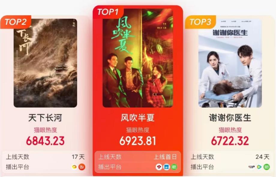 央视新闻评风吹半夏,央视台评价《风吹半夏》