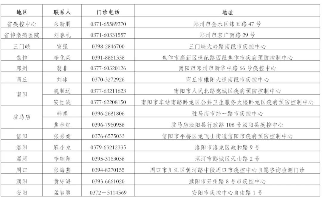 艾滋病毒入侵免疫系统的过程,艾滋病毒侵入大脑后能活多久