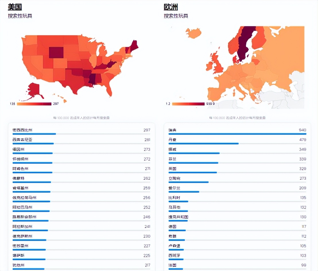 站在更高的角度来审视市场,站在更高维度看市场