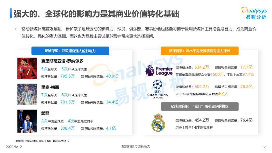 中国足球讲解预判,中国足球比赛预测分析