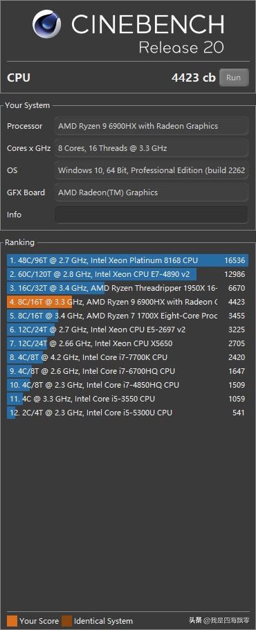 零刻gtr6um690,零刻gtr6-6900hx