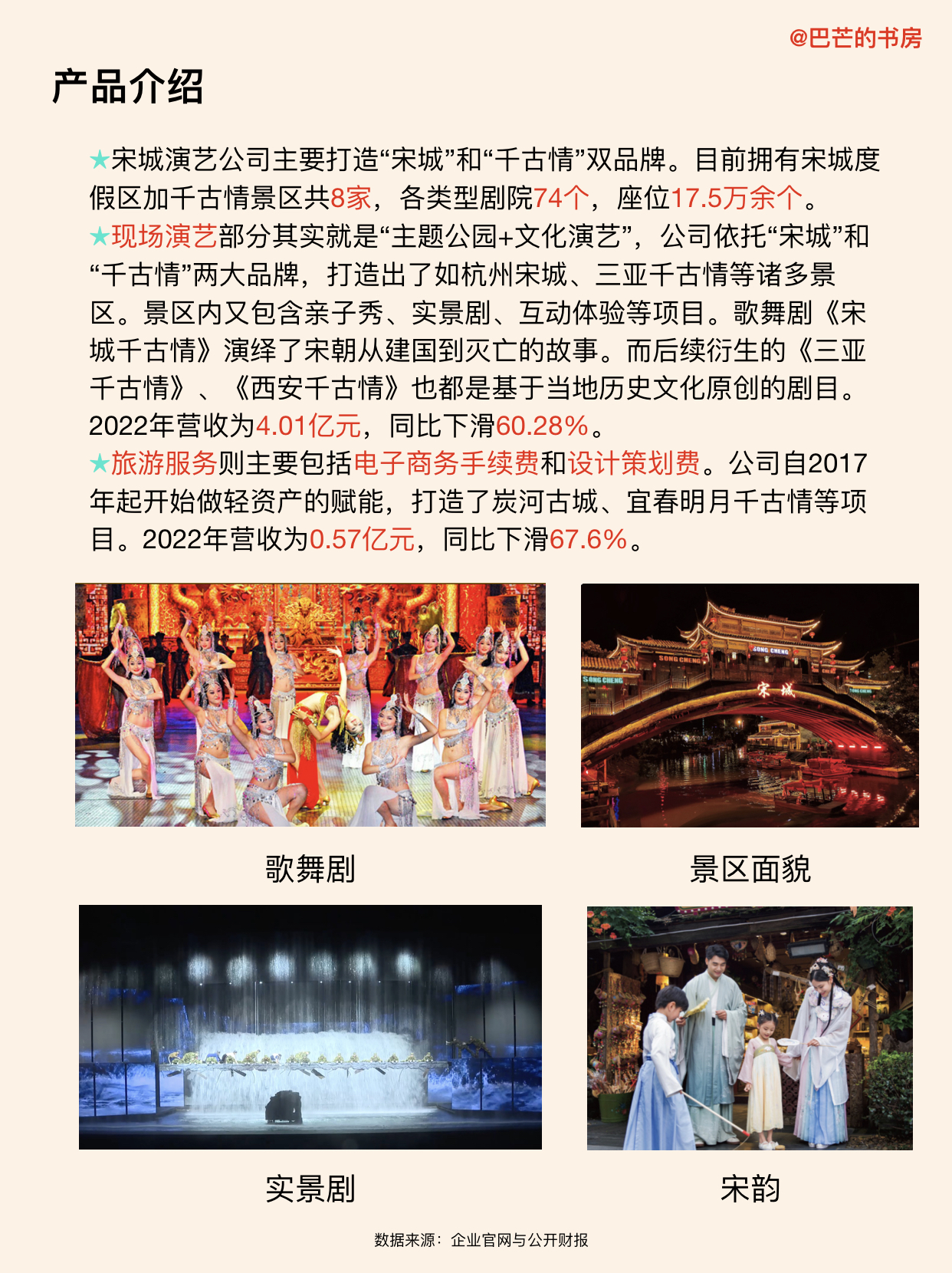 宋城演艺深度分析,每天了解一家公司海底捞