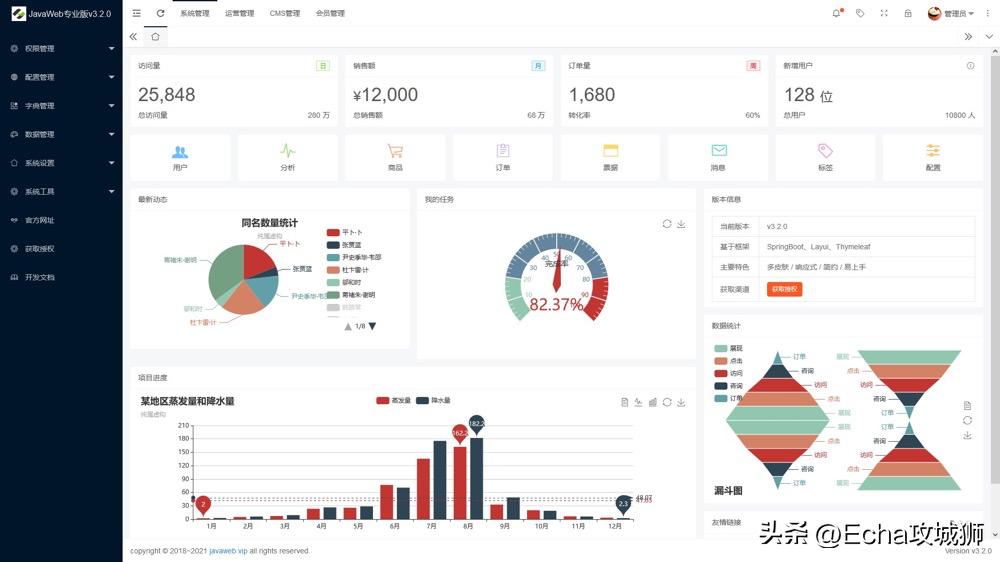 10个优秀的开源项目,各类值得收藏的开源项目推荐介绍
