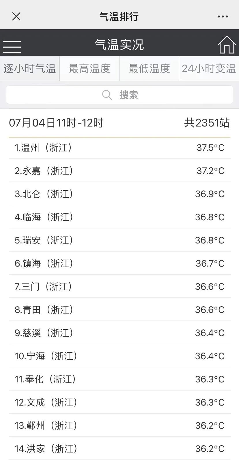 红过*疆新**！刚刚，浙江热成全国第一！紧急提醒→