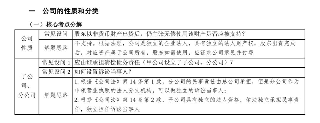 什么样的人肯定过不了法考,什么样的人过不了法考