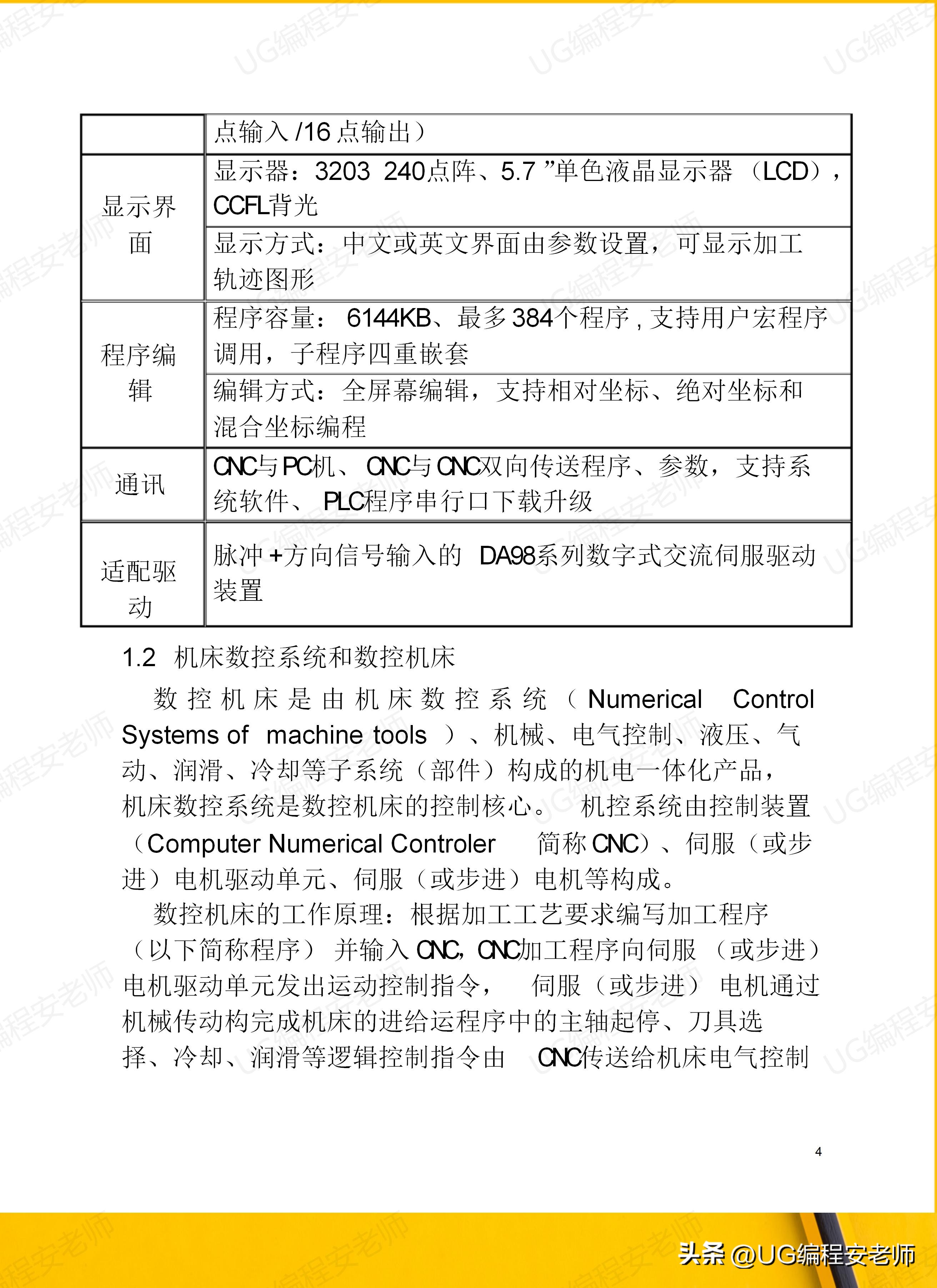 骞垮窞鏁版帶980tdi缂栫▼鏁欏,骞垮窞鏁版帶980tdb缂栫▼瀹炰緥