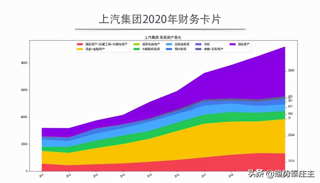 长期股权投资的核算方法,中级长期股权投资怎么学