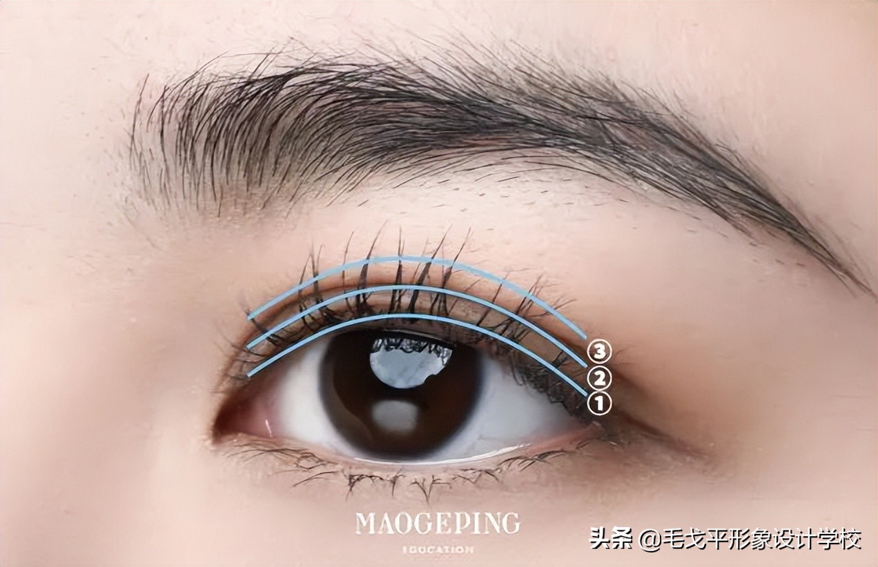 整容后怎么化妆才好看,如何整容将眼睛放大