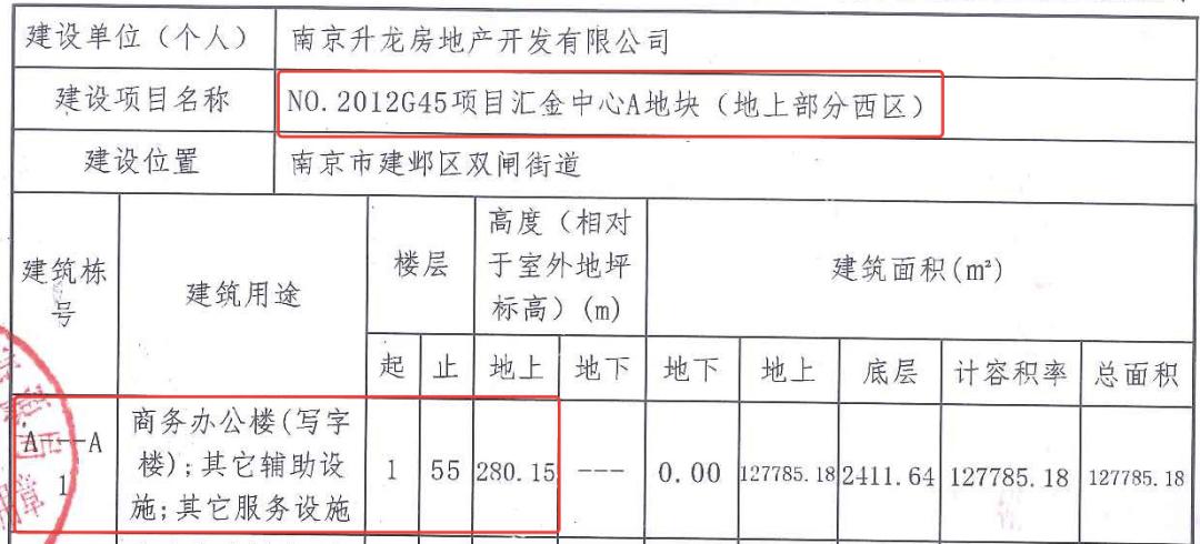 汇金中心最新消息,汇金中心a座13楼