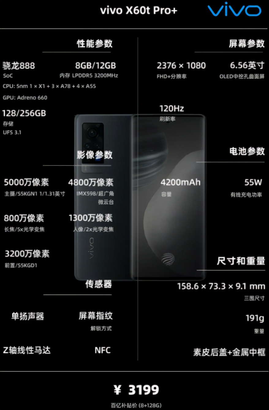 手机2000到2500左右推荐性价比高,手机1500-2000左右推荐