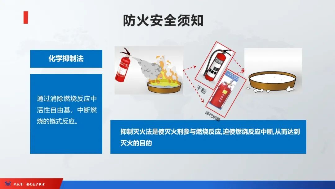 安全培训机构基本条件2024,未按规定参加安全培训通报