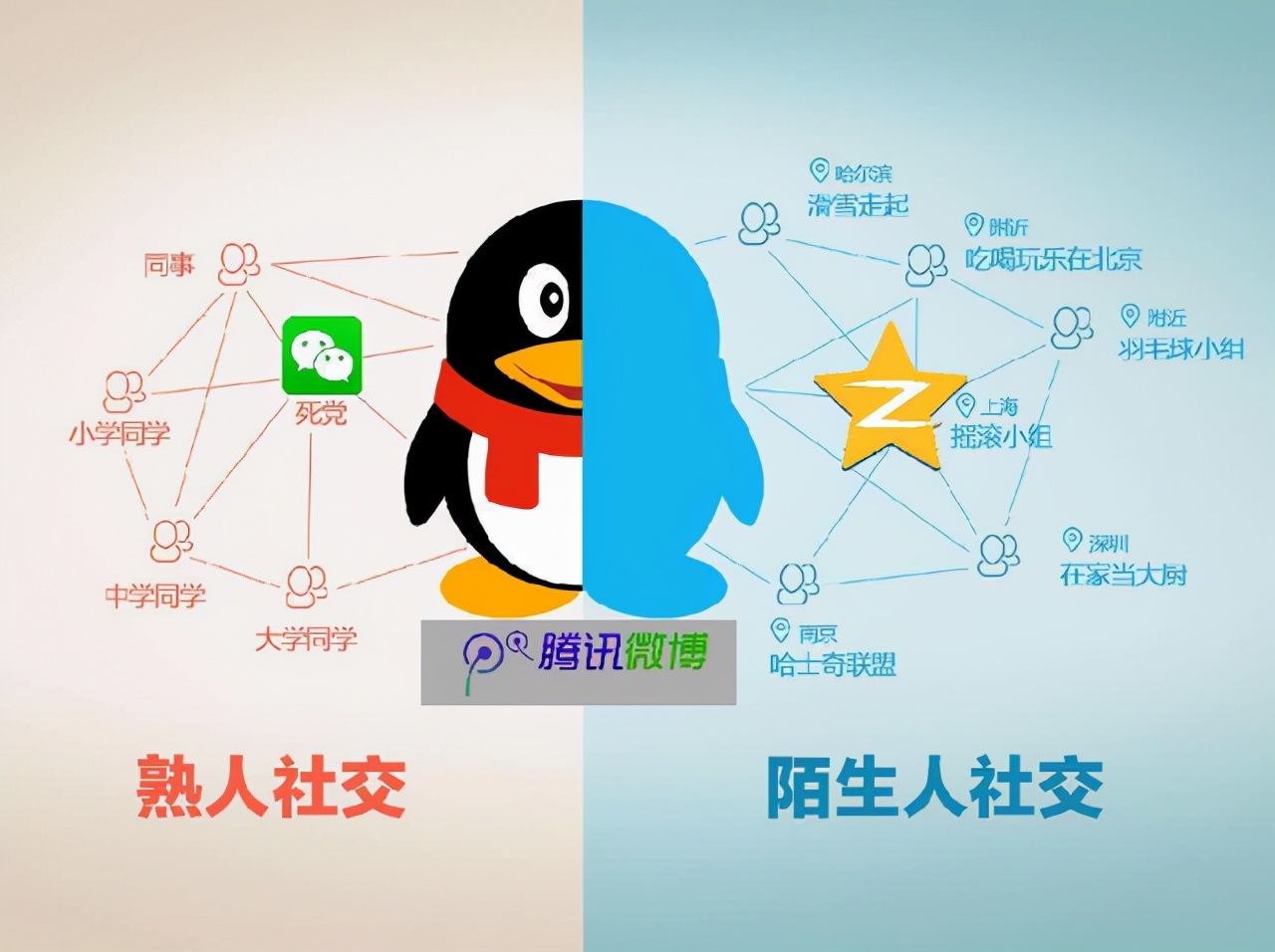 一个18年前的QQ号价值一辆车？满足这个条件，或许还可以买套房