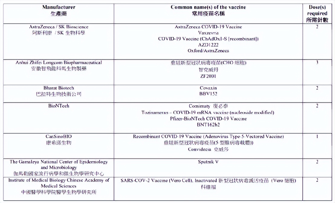 海外华人入境香港回大陆,国外去香港回内地需要通行证吗