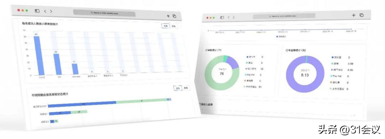公司举办一场活动销售怎么做好,如何和主销售人员打好配合