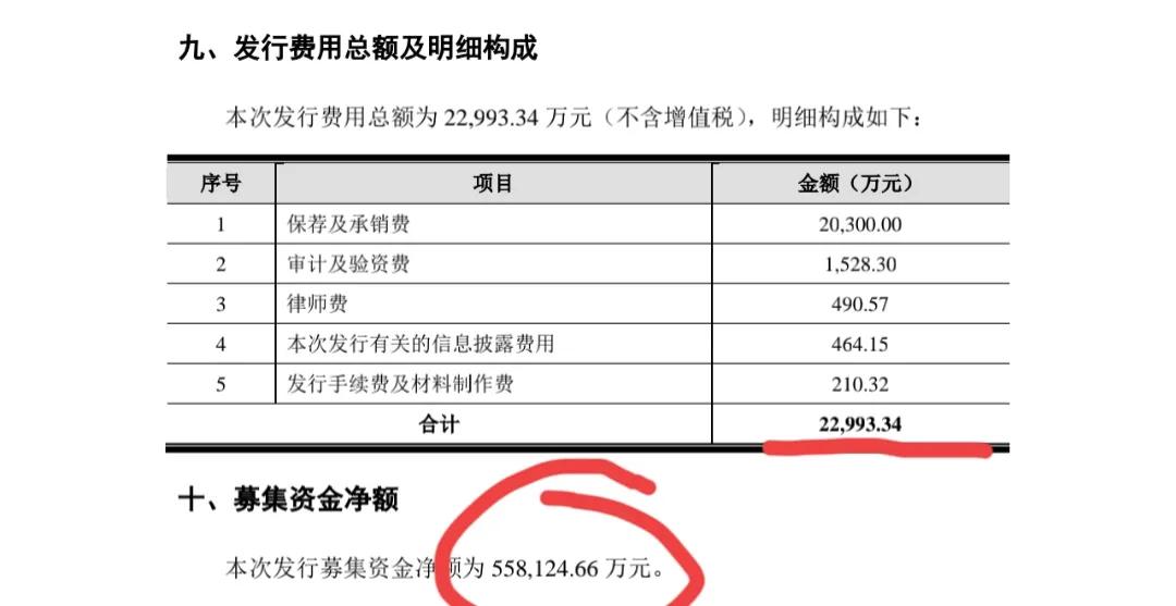 弃购了7.78亿，光大成为第7大股东，4月22日上市亏多少？