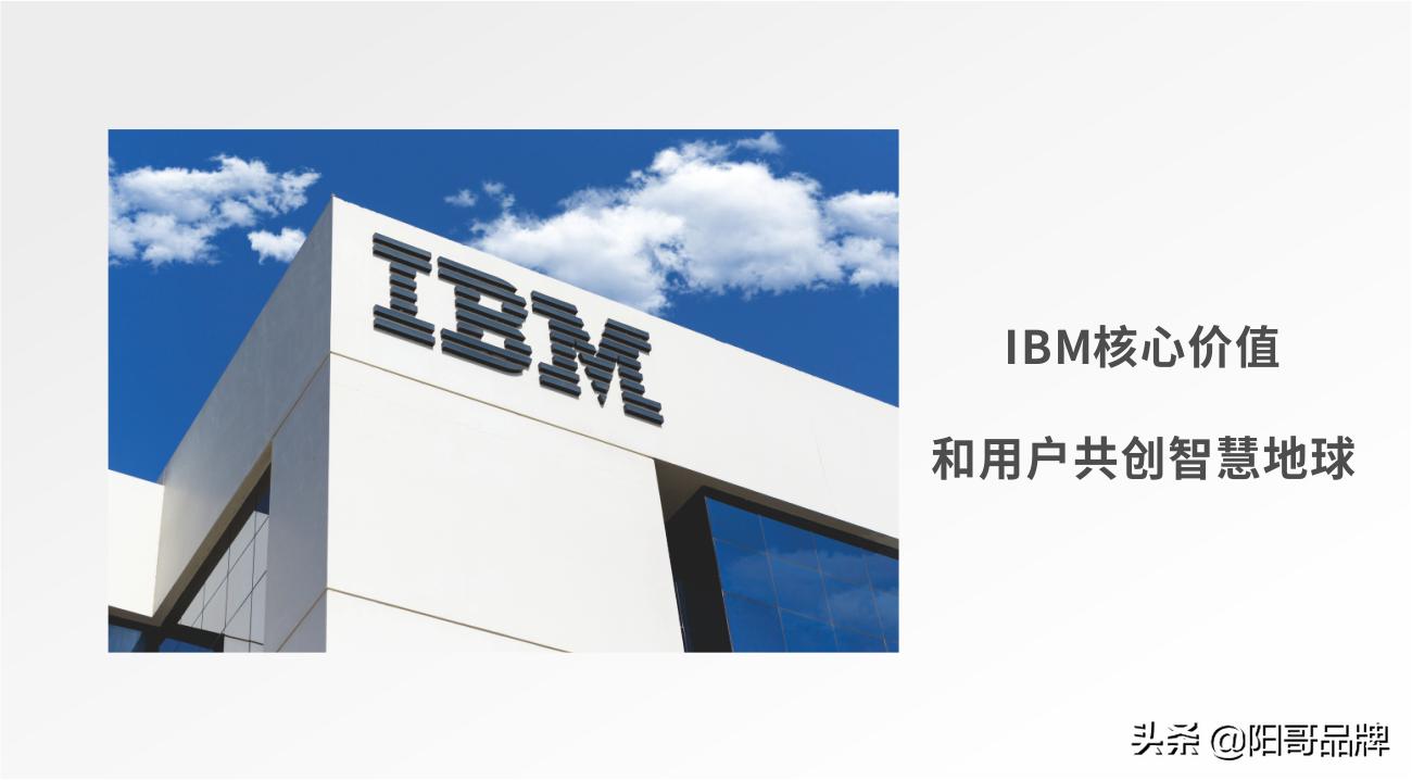 b2b品牌战略体系规划包含什么,b2b企业品牌定位的6个关键