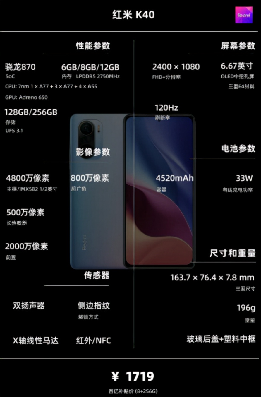 手机2000到2500左右推荐性价比高,手机1500-2000左右推荐