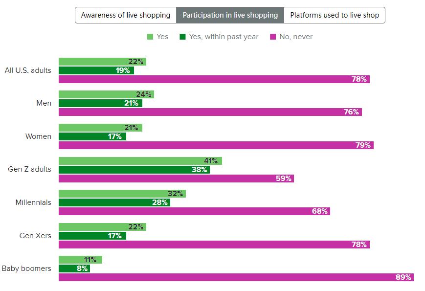 海外直播可以室外吗,海外直播室外可以播吗