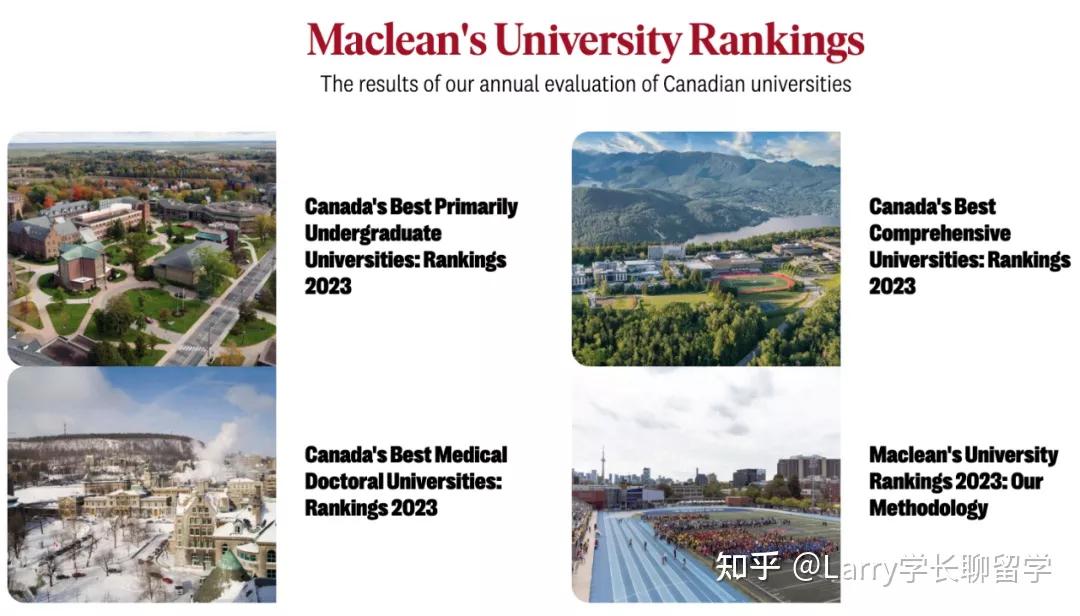 加拿大选校权威参考！​2023麦考林​大学排名出炉