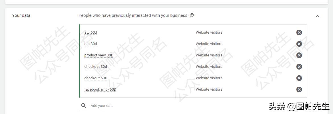 谷歌的广告推广技巧是什么,谷歌展示广告支持两种再营销方式