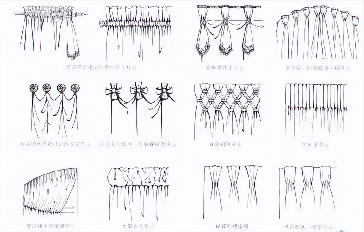 这些窗帘的风格和功能，你都知道了吗？