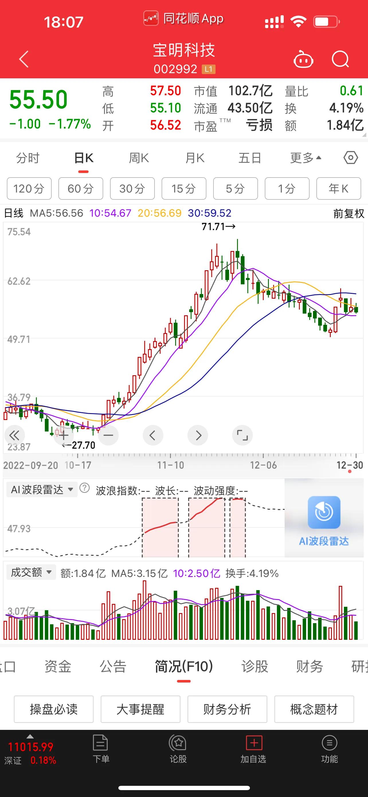 2023前十大牛股排名,年内大牛股排名前十名一览表