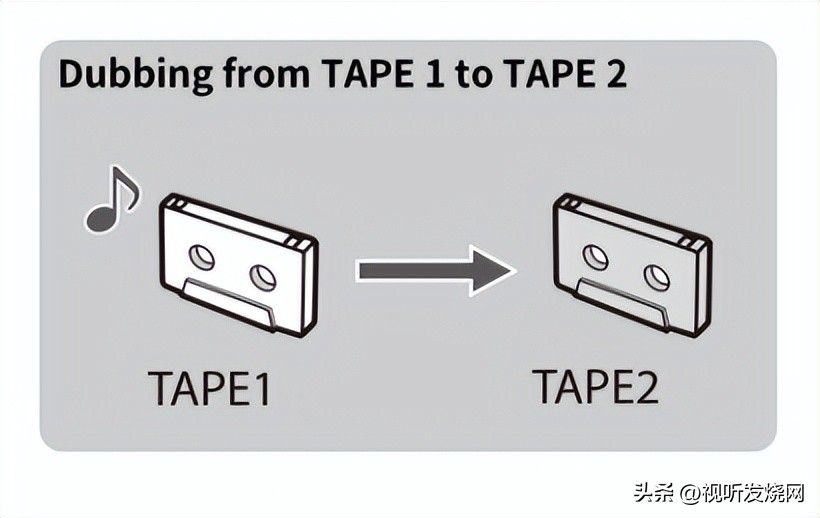 日本teac音响怎么样,日本teac顶级磁带卡座