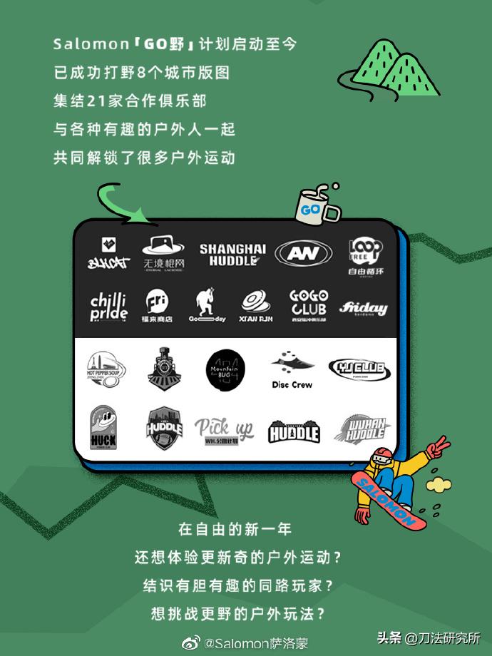 萨洛蒙8寸拆解,萨洛蒙3dv8gtx拆解