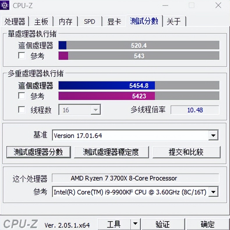 gtx750ti多少年出,gtx750ti发布日期