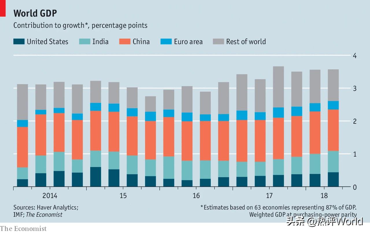 美版知乎上为什么中国话题最多,国外网友评论中国知乎