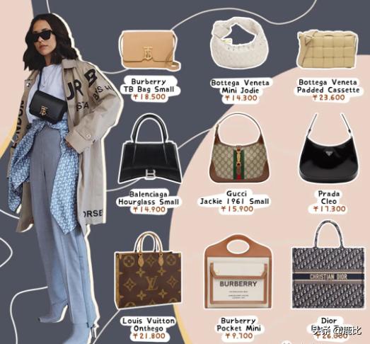 大牌包包和小众品牌到底怎么选,大牌包怎么投资