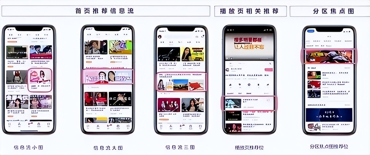 哔哩哔哩广告投放成功案例,互联网信息流广告代理商