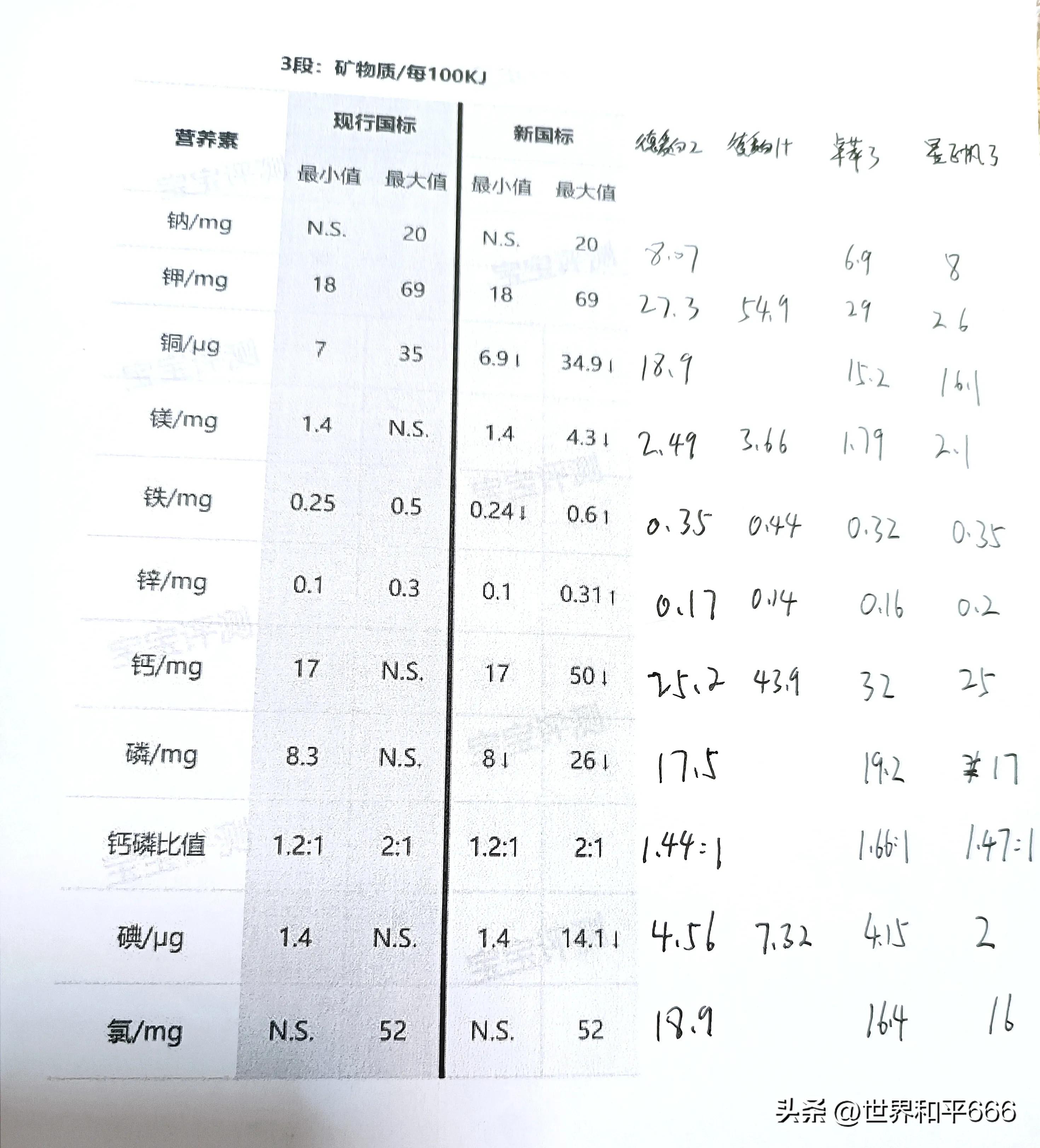 德国爱他美白金2段5岁能喝吗,德国爱他美白金版2段可以喝多久