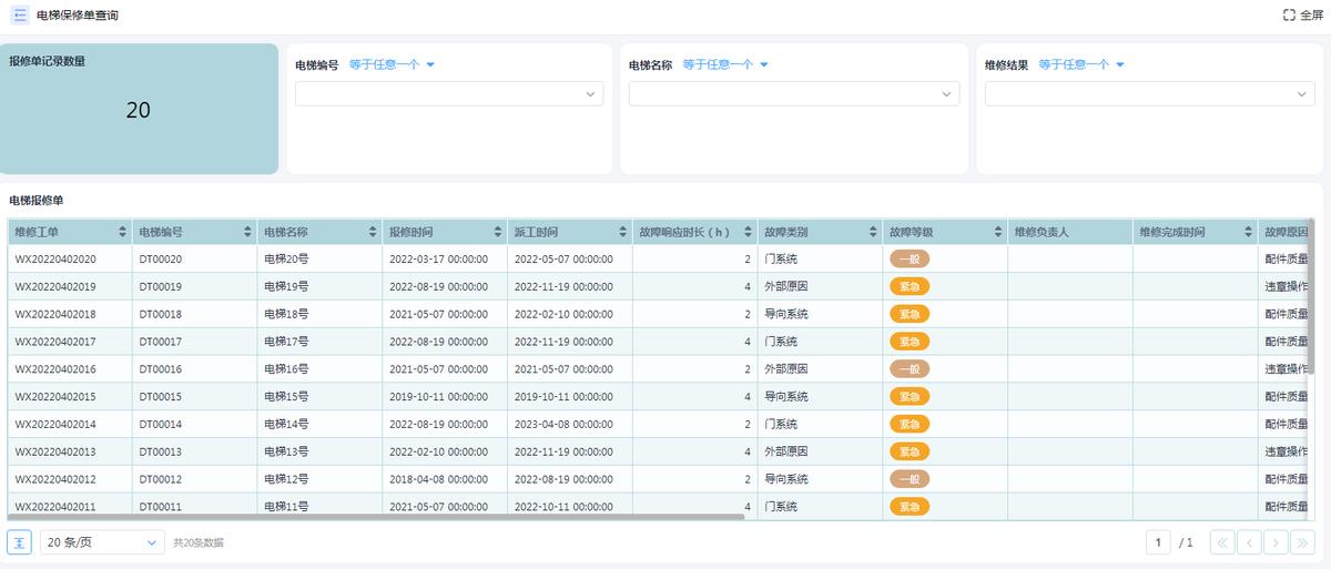 电梯维修与保养技术,电梯后期维修保养费用