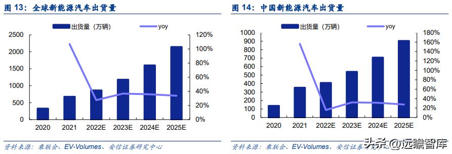 新能源铝箔龙头企业,遵义市东阳光新能源铝箔有限公司