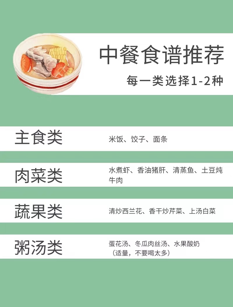 高考前吃什么好十种食物不容错过,高考前建议饮食以清淡营养为主