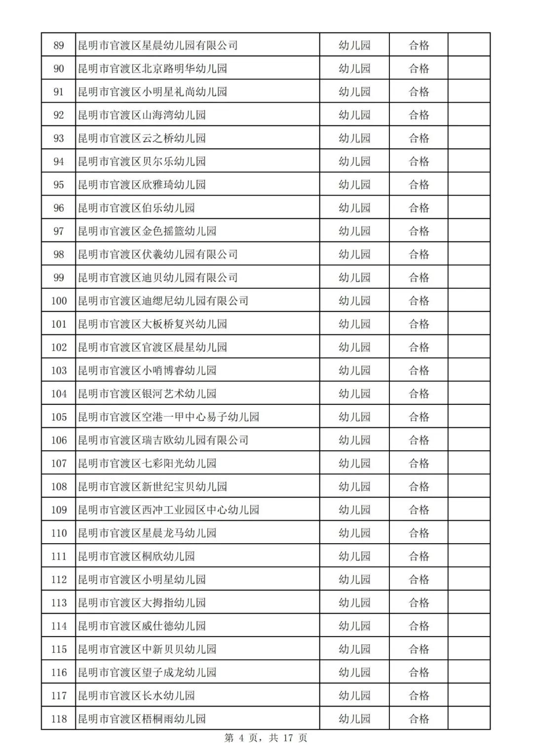 昆明校外培训课英语收费,昆明西山区校外培训
