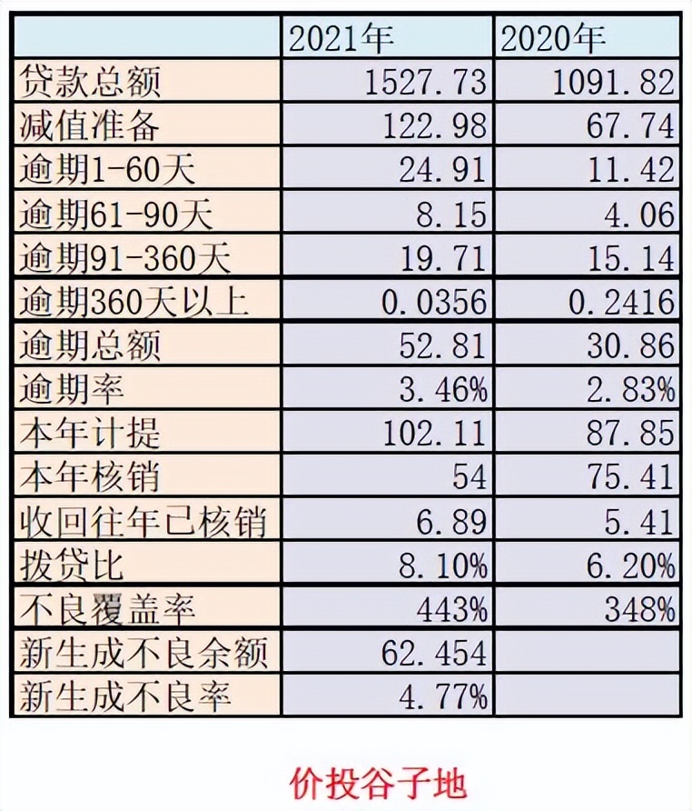 招联金融宽限期三天是不是真的,招联金融24小时人工服务电话