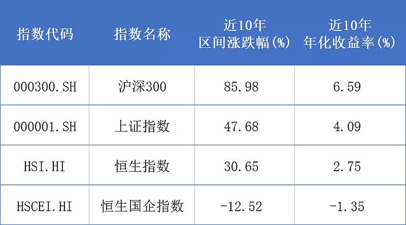 半年跌21%的基金还会涨吗,半年跌得很惨的基金值得买不