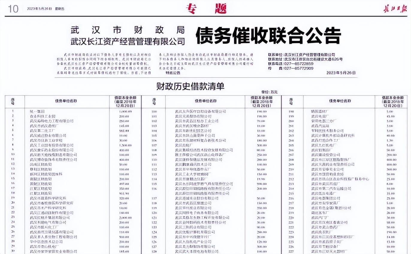 太突然,2023年第一轮降薪潮来了