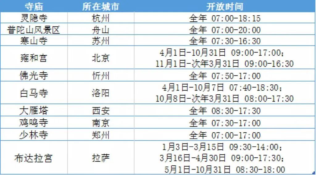 以禅赋旅以旅彰禅