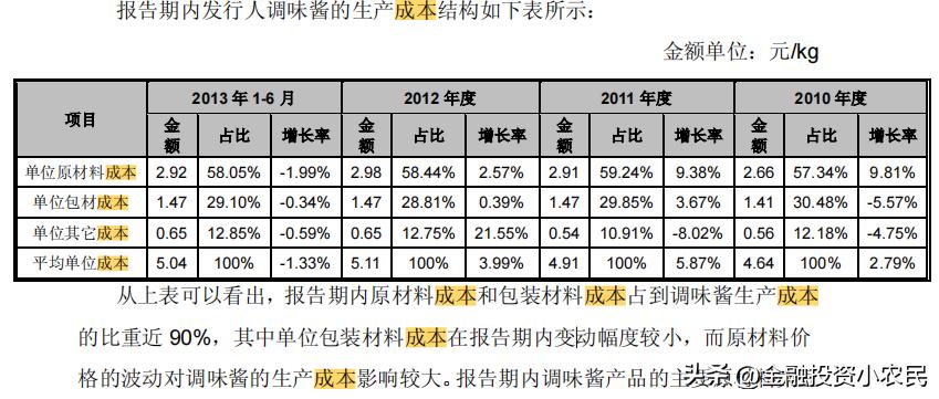 千禾味业和海天味业中炬高新,千禾味业是高端酱油吗