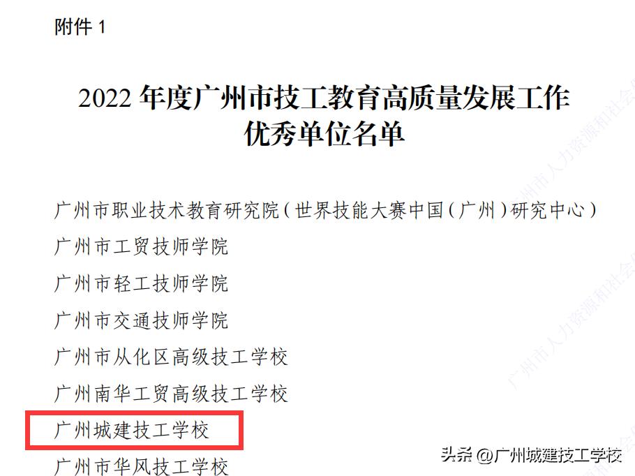 喜获教育工作先进单位多项荣誉,广州轻工职业技术学校喜报