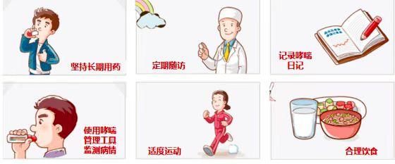 新时代文明实践站开展义诊活动,2023世界哮喘日义诊宣教活动