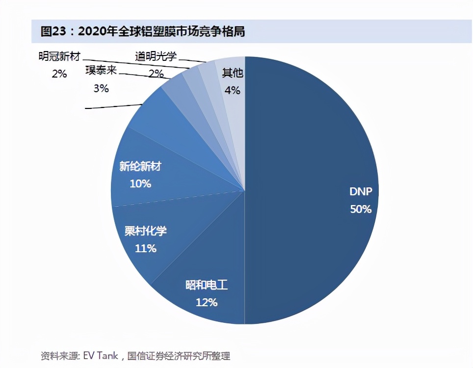 黄金增长速度和钱的贬值速度,黄金价格十年走势曲线