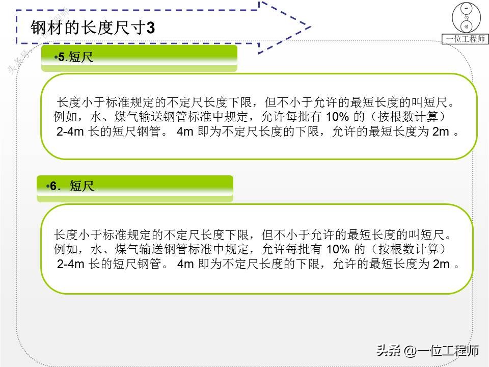 世界各国钢材标准钢号对照表,钢材牌号1e1054代表什么钢号